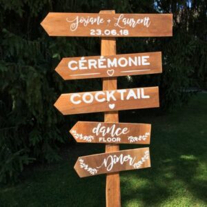 Panneau directionnel personnalisé