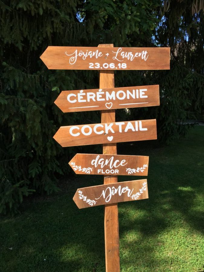 Panneau directionnel personnalisé
